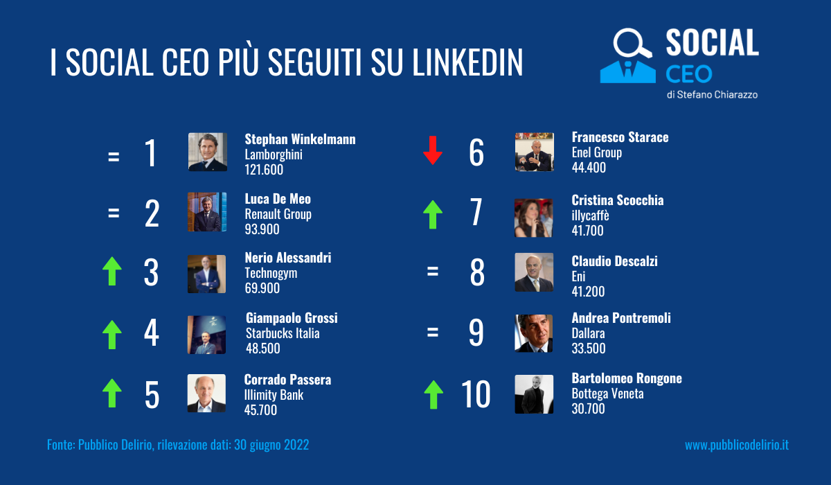 AD SOCIAL