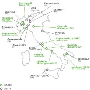 stoccaggio dei rifiuti radioattivi