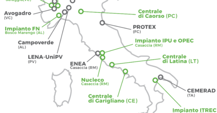stoccaggio dei rifiuti radioattivi