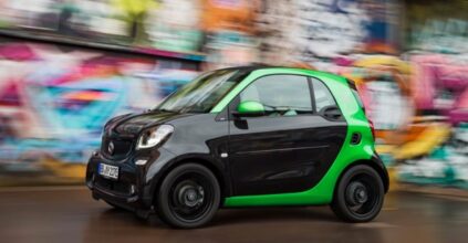 Ecobonus auto