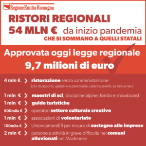 emilia romagna