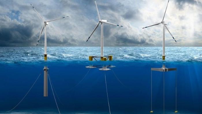 eolico offshore