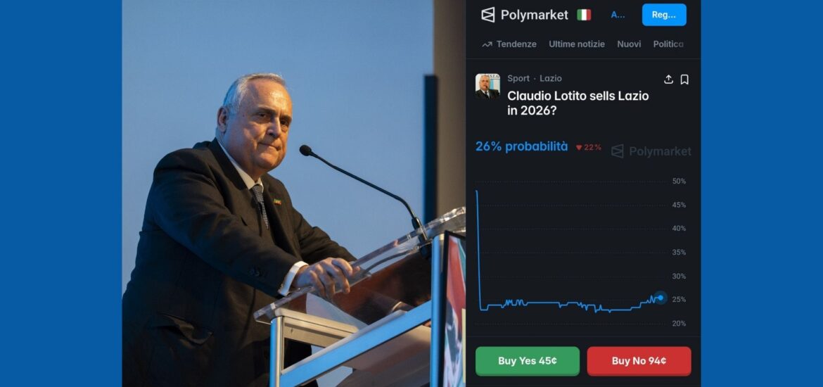 Lazio Polymarket