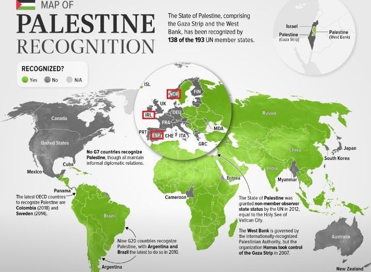palestina