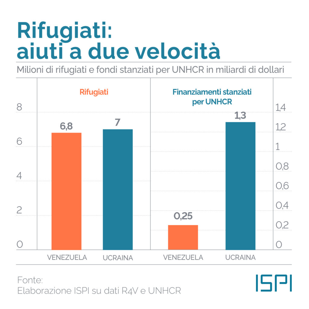 rifugiati 