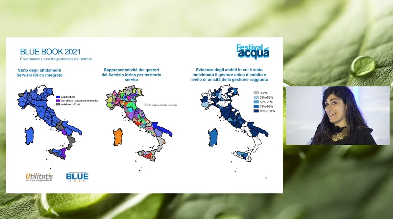 utilitalia